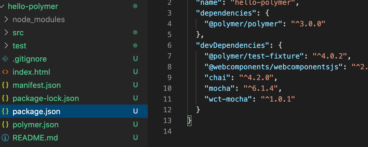 polymer init polymer init