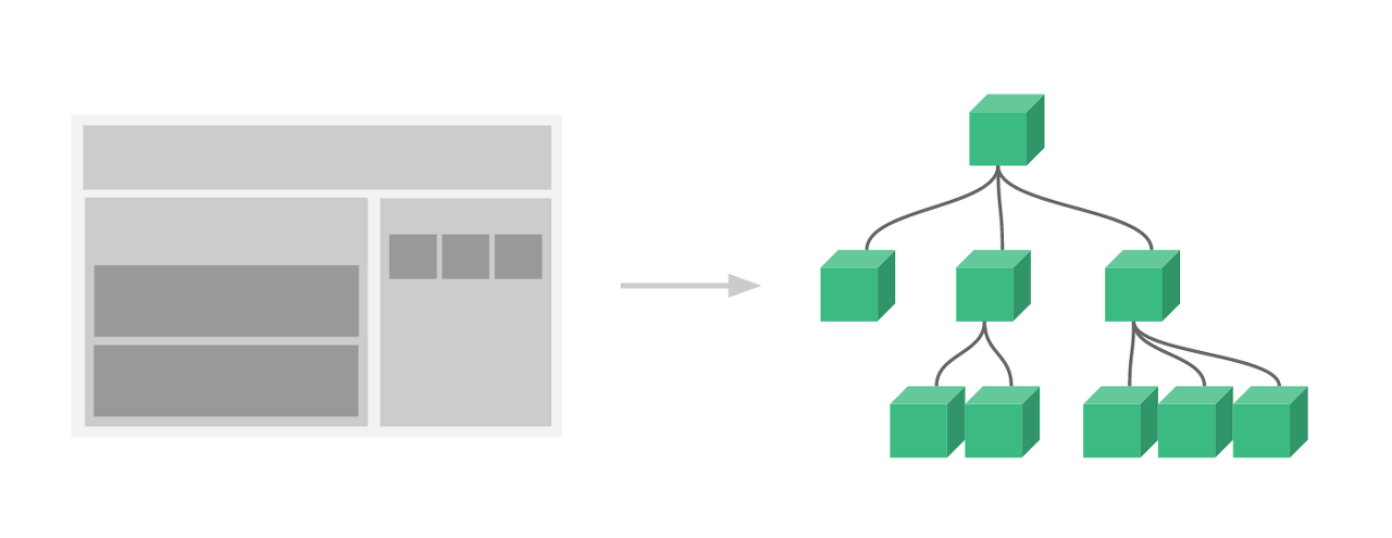 Vue JS 컴포넌트